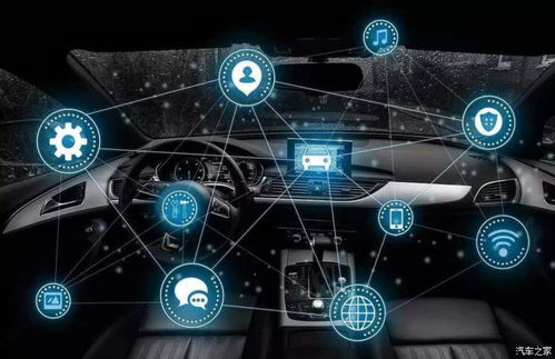 开展汽车数据安全与网络安全自查工作及网络与信息安全软件开发