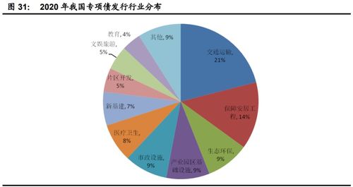 2023下半年计算机行业投资策略 聚焦网络安全、医疗信息化与工业软件