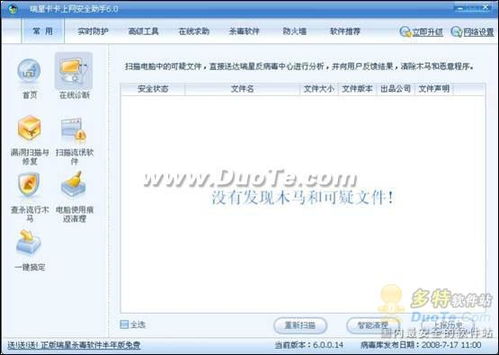 瑞星卡卡上网安全助手6.0试用手记 网络与信息安全的得力助手