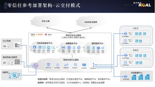 2021国家网络安全宣传周 格尔软件聚焦网络与数据安全，赋能城市数字化转型